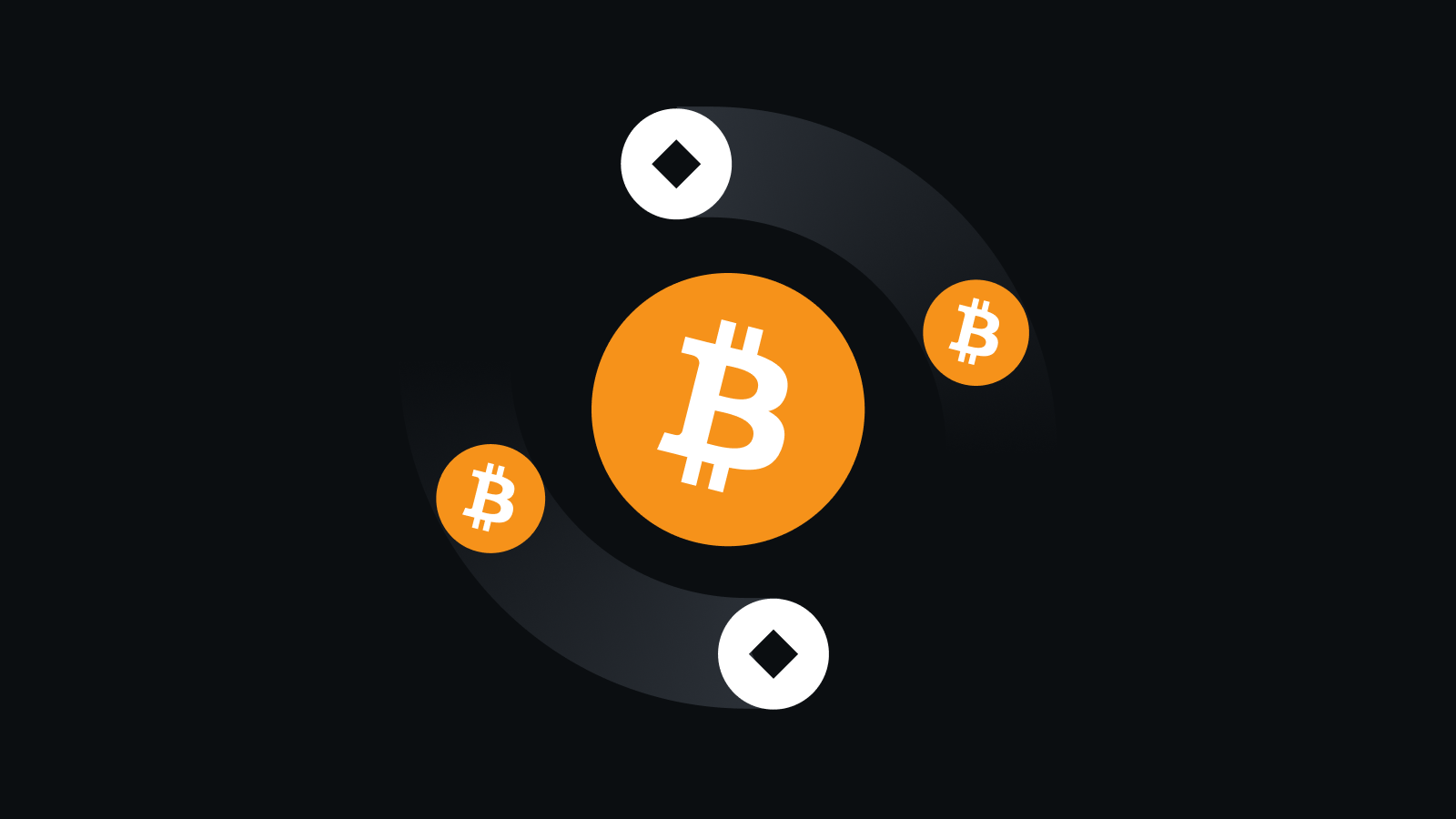 智能交易新生态